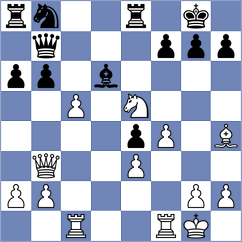 Kucuksari - Hristodoulou (chess.com INT, 2024)