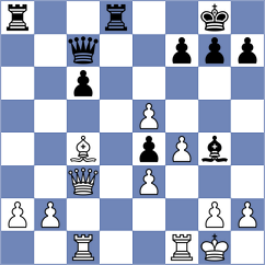 Rastbod - Da Silva Junior (chess.com INT, 2023)