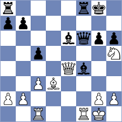 Guerra Tulcan - Kazmaier (chess.com INT, 2024)