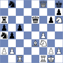 Parfenov - Novoselov (chess.com INT, 2024)