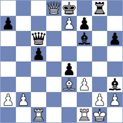 Potkin - Vovk (chess.com INT, 2023)