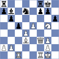 Srdanovic - Deveci (chess.com INT, 2024)