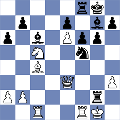 Arbunic Castro - Ismagilov (chess.com INT, 2024)