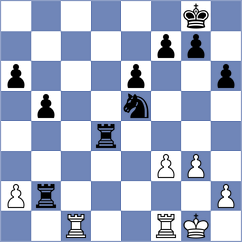 Lutz - Mena (chess.com INT, 2024)