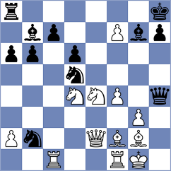 Makarian - Lewicki (chess.com INT, 2024)