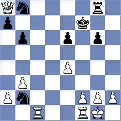 Devaev - Mena (chess.com INT, 2024)