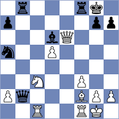 van den Brink - Richiez Guillen (chess.com INT, 2020)