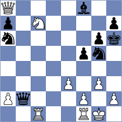 Dubov - Kireev (Chess.com INT, 2017)