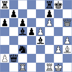 Guzman Lozano - Bagirova (chess.com INT, 2024)