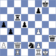 Kuznecova - Guliyev (chess.com INT, 2023)