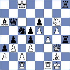 Iordachescu - Brizuela Abreu (Chess.com INT, 2020)