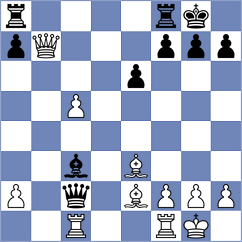 Perez Rodriguez - Mieles Palau (Chess.com INT, 2020)