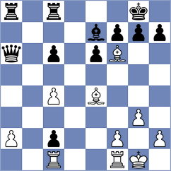 Adury - Buscar (chess.com INT, 2023)