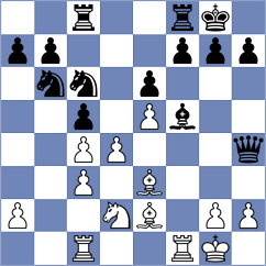 Ilyasli - Vokhidov (chess.com INT, 2021)