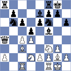 Golubenko - Mazi (chess.com INT, 2021)