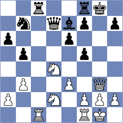Veloso - Khakhinov (chess.com INT, 2024)