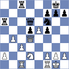 Weetik - Redzisz (chess.com INT, 2021)