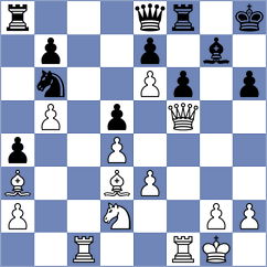 Kuzubov - Kotlyar (chess.com INT, 2024)