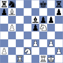 Budhidharma - Grahn (chess.com INT, 2024)