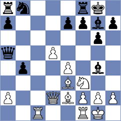 Wagner - Chirila (chess.com INT, 2023)