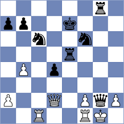 Ferrufino - Shuvalov (chess.com INT, 2023)