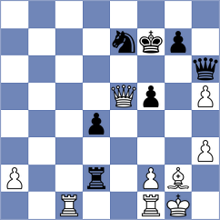 Mikhalsky - Abdyjapar (chess.com INT, 2021)
