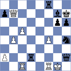 Kislov - Tymrakiewicz (chess.com INT, 2023)