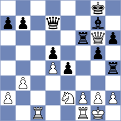 Sztokbant - Orlov (chess.com INT, 2023)