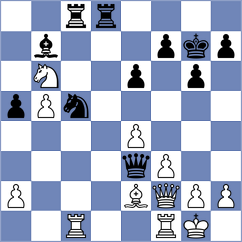 Kuzubov - Murtazin (chess.com INT, 2024)