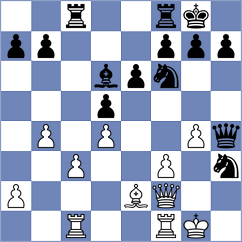 Vyvial - Kulovana (Chess.com INT, 2021)