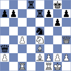Argandona Riveiro - Nouali (chess.com INT, 2024)