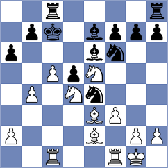 Ilamparthi - Vishnu (chess.com INT, 2023)