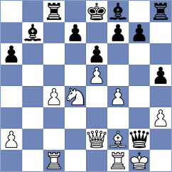 Sreyas - Martynov (chess.com INT, 2023)