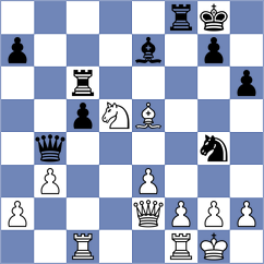 Igambergenov - Chung (Chess.com INT, 2020)