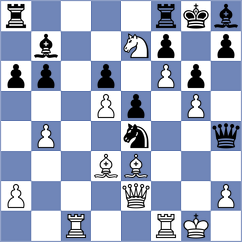 Souza Dos Santos - Lemos (Chess.com INT, 2020)