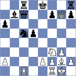 Hernando Rodrigo - Melillo (chess.com INT, 2024)
