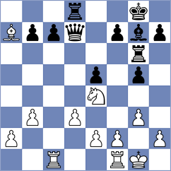 Voit - Zhukova (FIDE Online Arena INT, 2024)