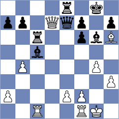 Agasiyev - Urazayev (chess.com INT, 2024)