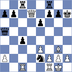 Rychagov - Kravtsiv (chess.com INT, 2022)