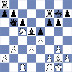 Shukh - Klyashtorny (Chess.com INT, 2019)