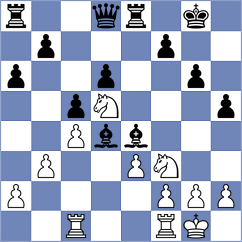 Marshall - Curtis (chess.com INT, 2024)