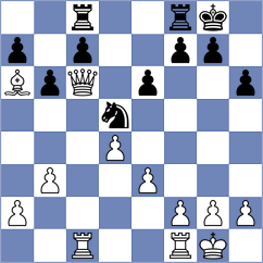 Johansson - Zenuni (Chess.com INT, 2020)