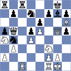 Kovalchuk - Erdogan (chess.com INT, 2021)