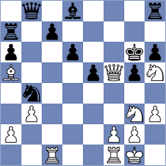 Alrowaiei - Fedjajevs (Chess.com INT, 2021)