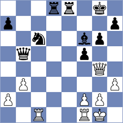 Lewicki - Pultinevicius (chess.com INT, 2024)