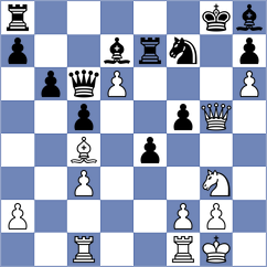 Batista Rosas - Solcan (chess.com INT, 2024)
