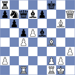 Zavgorodniy - Jimenez Ruano (chess.com INT, 2023)
