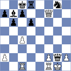 De Leon - Tokhirjonova (chess.com INT, 2021)