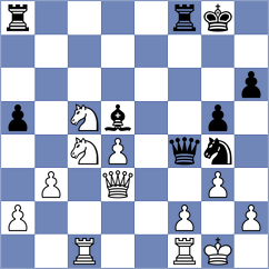 Czerwonski - Yushko (chess.com INT, 2024)