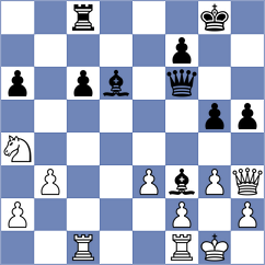Erenberg - Gurevich (chess.com INT, 2023)